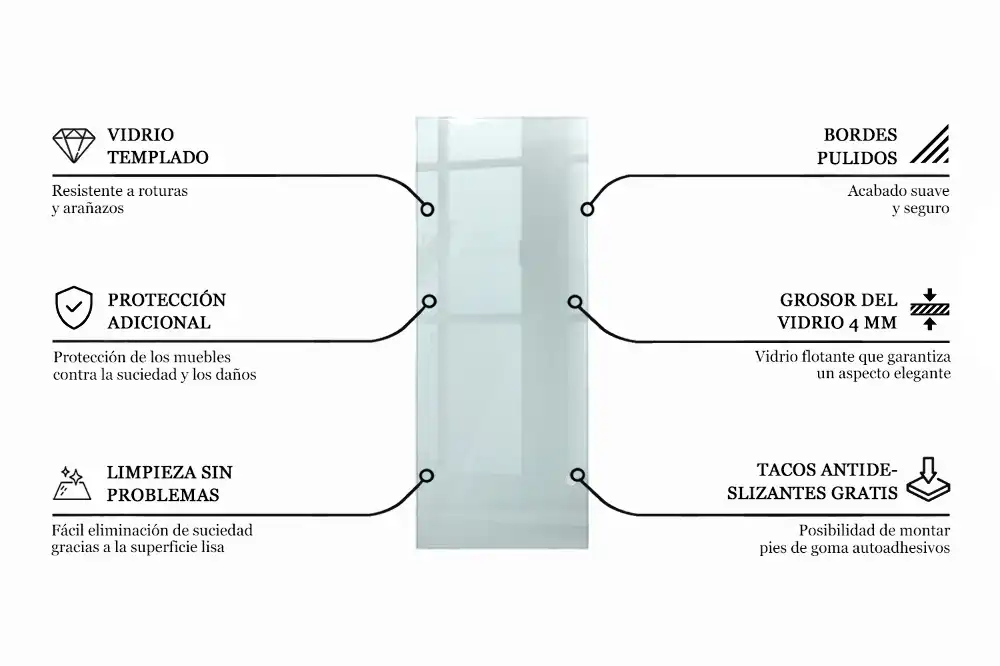 Blat de masă dreptunghiular transparent pentru bucătărie