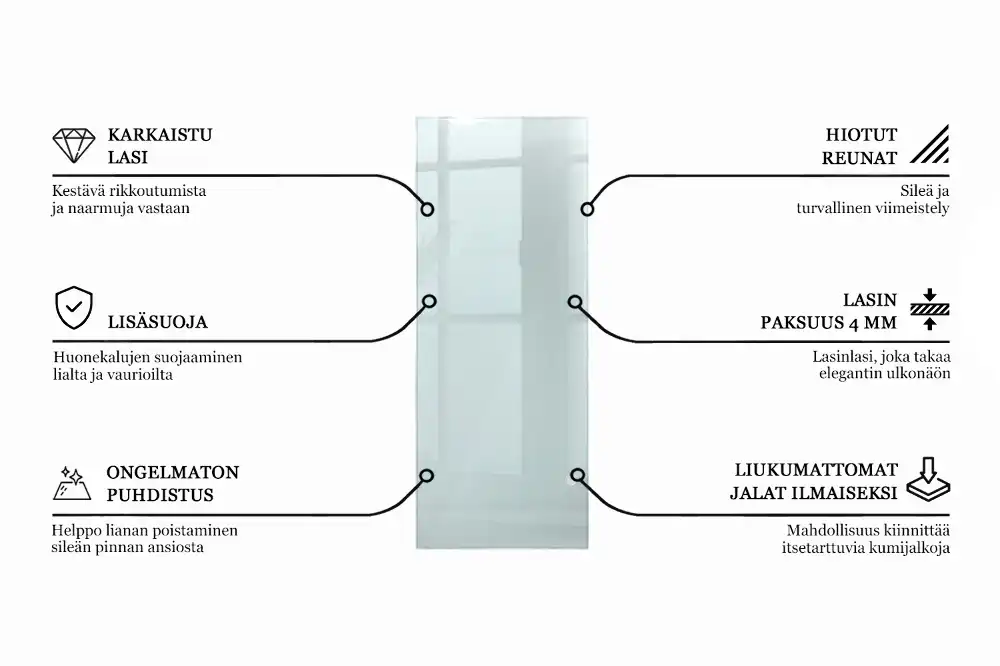 Blat de masă dreptunghiular transparent pentru bucătărie