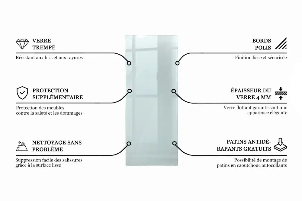 Blat de masă dreptunghiular transparent pentru bucătărie