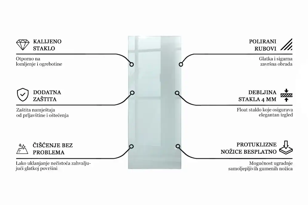 Blat de masă dreptunghiular transparent pentru bucătărie