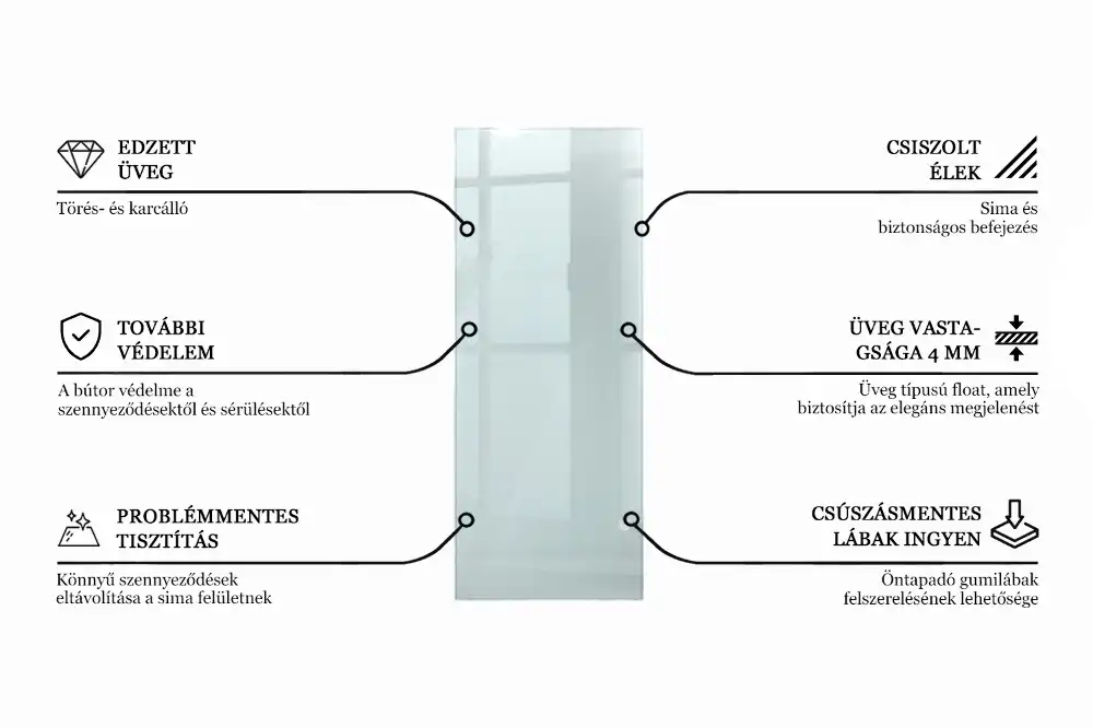 Blat de masă dreptunghiular transparent pentru bucătărie