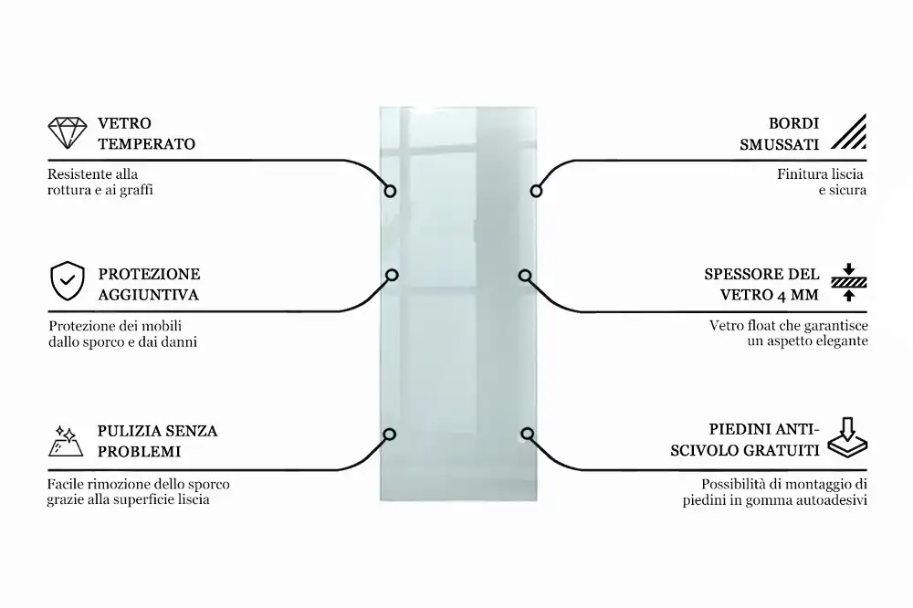 Blat de masă dreptunghiular transparent pentru bucătărie