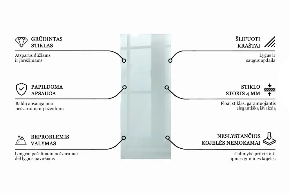 Blat de masă dreptunghiular transparent pentru bucătărie