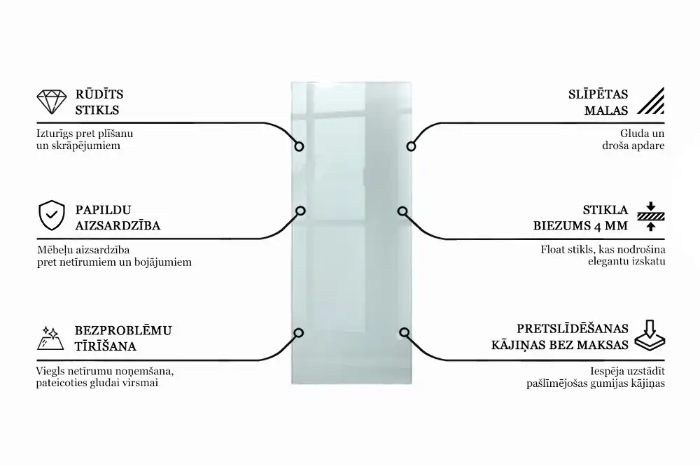 Blat de masă dreptunghiular transparent pentru bucătărie