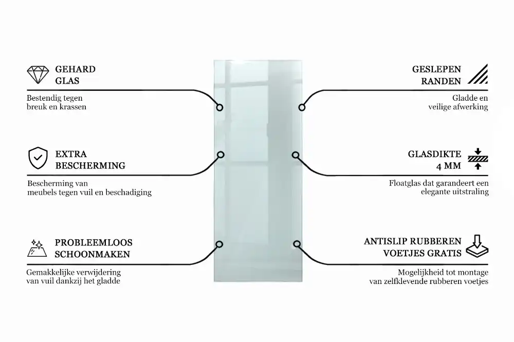 Blat de masă dreptunghiular transparent pentru bucătărie