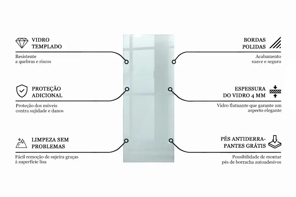 Blat de masă dreptunghiular transparent pentru bucătărie