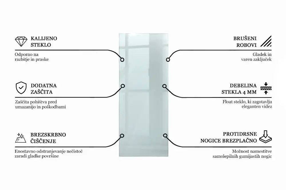 Blat de masă dreptunghiular transparent pentru bucătărie