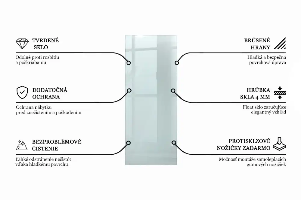Blat de masă dreptunghiular transparent pentru bucătărie