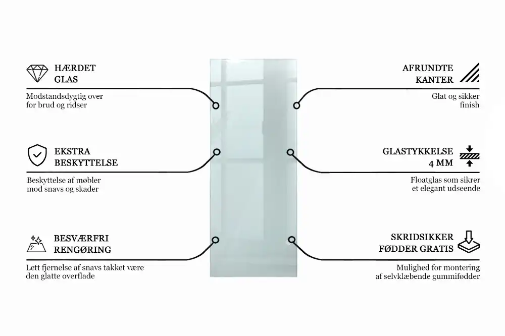 Blat de masă dreptunghiular transparent pentru bucătărie