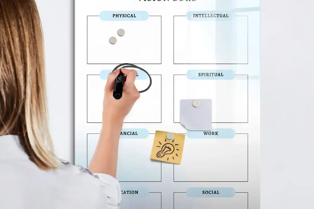 Tablă magnetică pentru organizarea obiectivelor