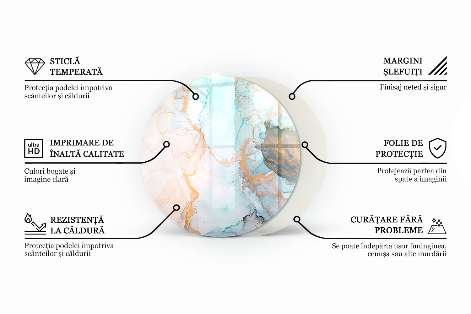 Infografică - caracteristicile sticlei