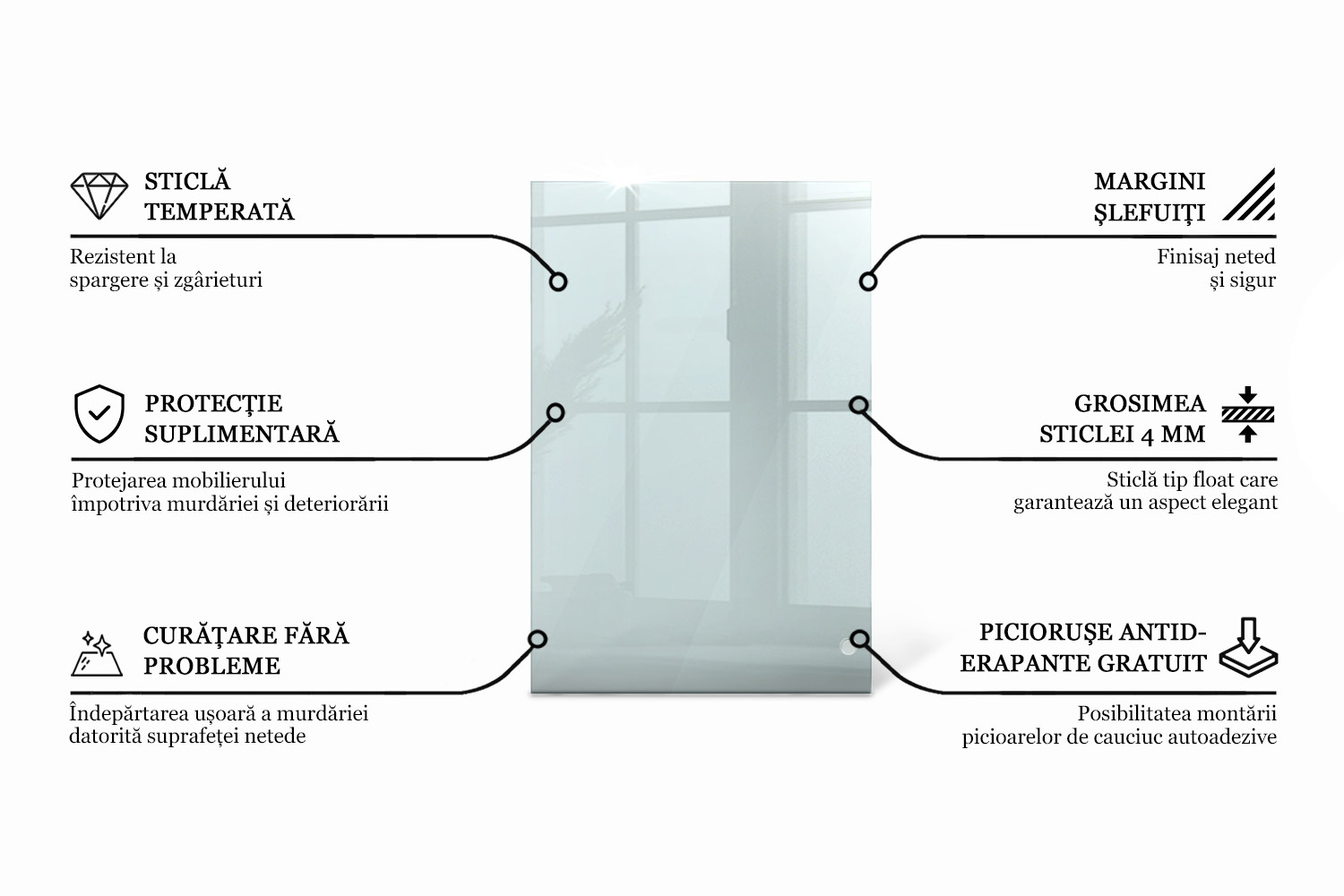 Detalii despre blatul dreptunghiular transparent