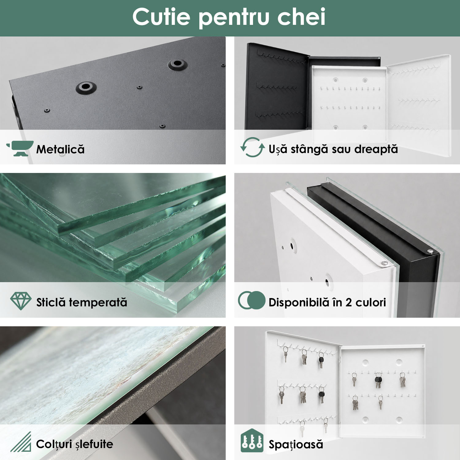 Infografic cutie pentru chei